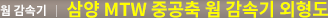 삼양 MTW 중공축 웜 감속기 외형도