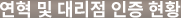 연혁
