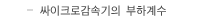싸이크로 감속기의 부하계수